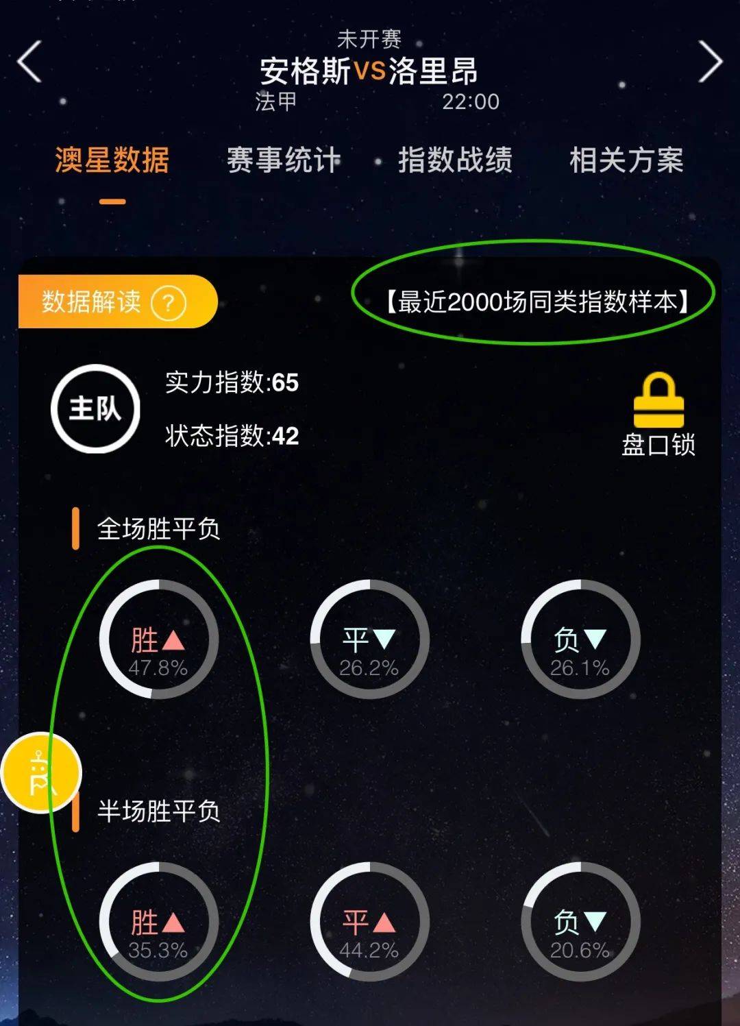 标题和内容